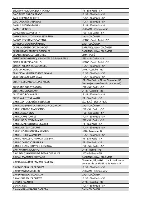 lista geral de inscritos por ordem alfabÃ©tica - IFSC