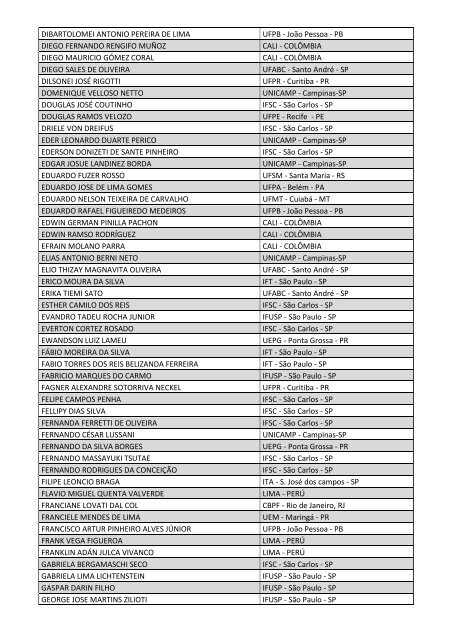 lista geral de inscritos por ordem alfabÃ©tica - IFSC