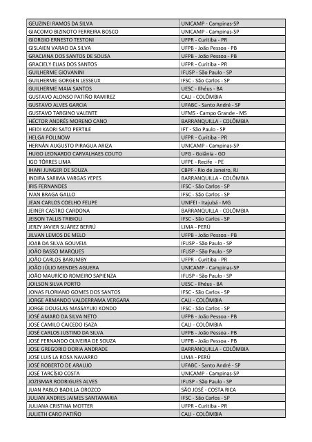 lista geral de inscritos por ordem alfabÃ©tica - IFSC