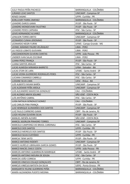 lista geral de inscritos por ordem alfabÃ©tica - IFSC