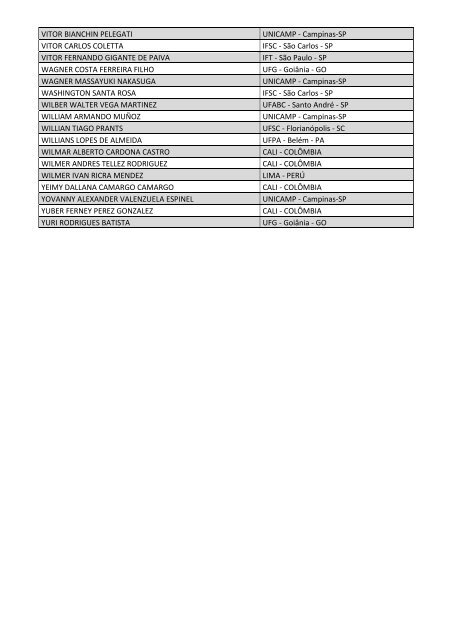lista geral de inscritos por ordem alfabÃ©tica - IFSC