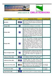 AREE SOSTA IN : EMILIA ROMAGNA - Camperontheroad.it