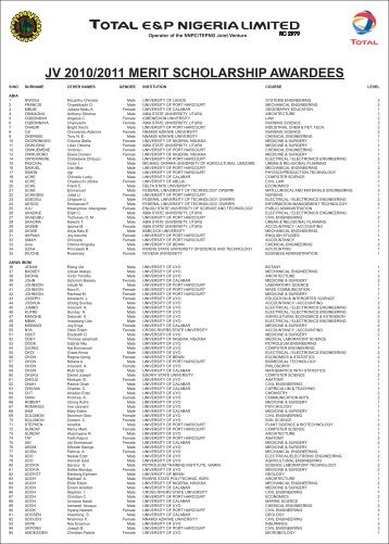 JV 2010/2011 MERIT SCHOLARSHIP AWARDEES - TOTAL Nigeria