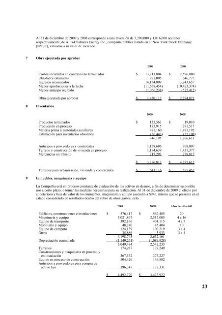 Reporte anual 2009 - Reforma