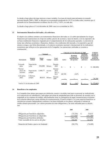 Reporte anual 2009 - Reforma