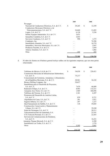 Reporte anual 2009 - Reforma