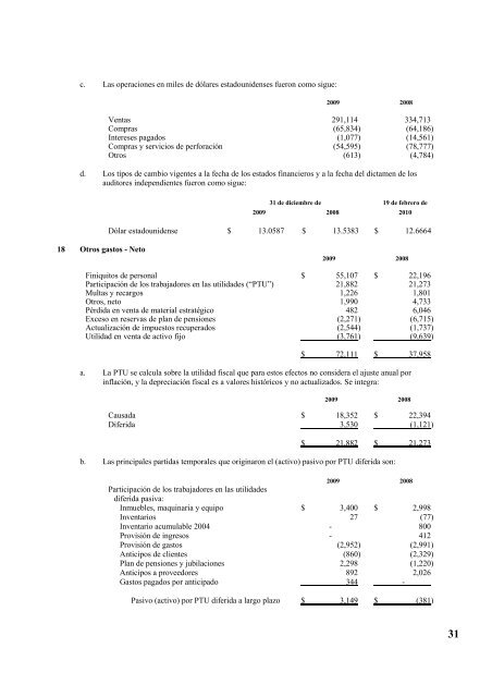 Reporte anual 2009 - Reforma