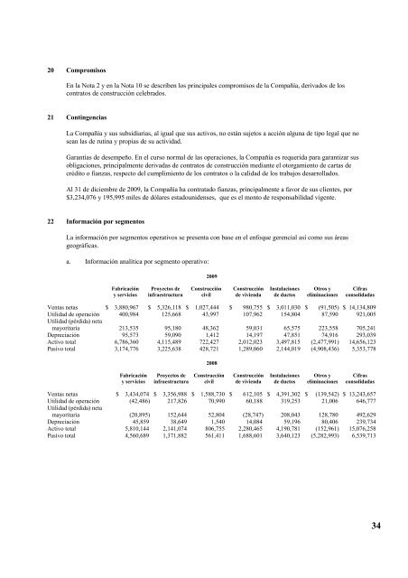 Reporte anual 2009 - Reforma