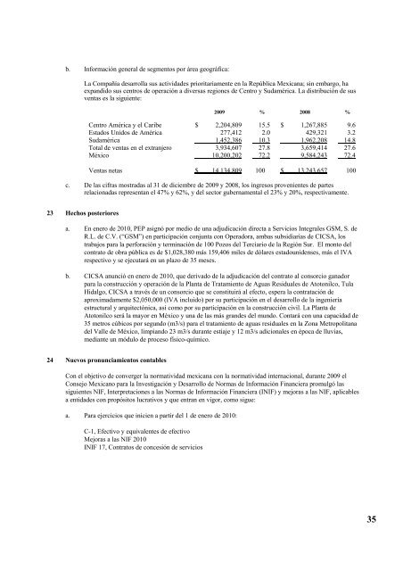 Reporte anual 2009 - Reforma