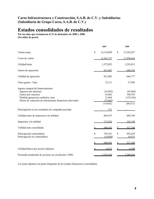 Reporte anual 2009 - Reforma