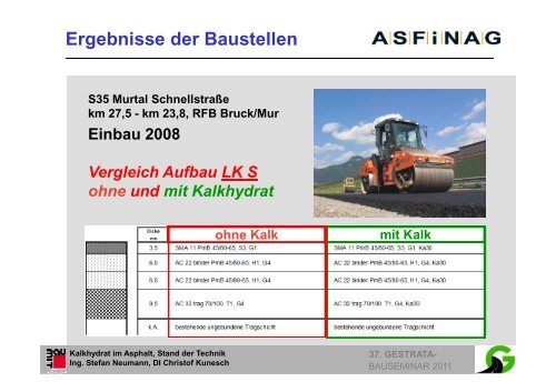 Bauseminar 2011 - Teil 2 [SchreibgeschÃ¼tzt] - Gestrata