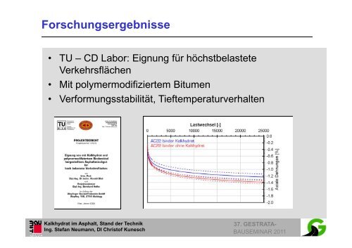 Bauseminar 2011 - Teil 2 [SchreibgeschÃ¼tzt] - Gestrata