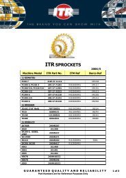 ITR SPROCKETS - VR Trading