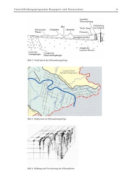 Band II - Sächsische Schweiz Initiative