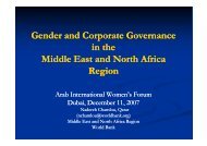 g - Arab International Women's Forum