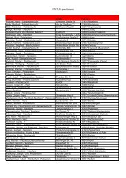 PDF-Datei der geschlossen Farmen