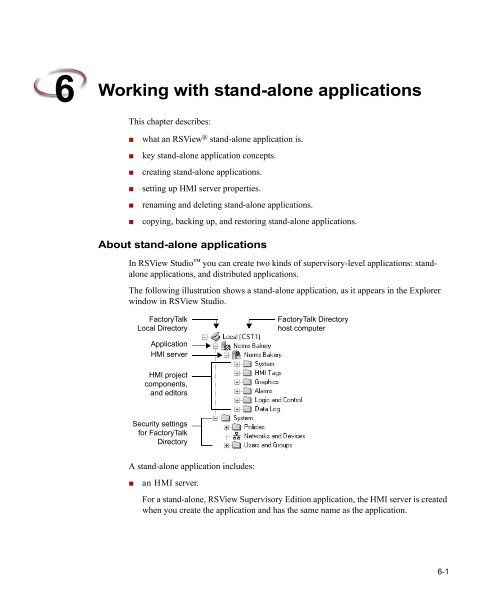 RSView Supervisory Edition Installation Guide