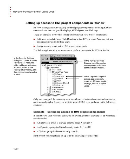 RSView Supervisory Edition Installation Guide