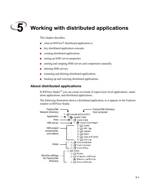 RSView Supervisory Edition Installation Guide