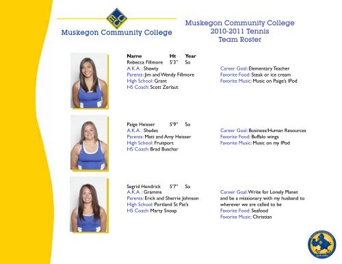 Head Coach - Dave Mieras - Muskegon Community College