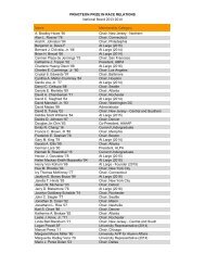 National Board Members [PDF] - Alumni Association of Princeton ...