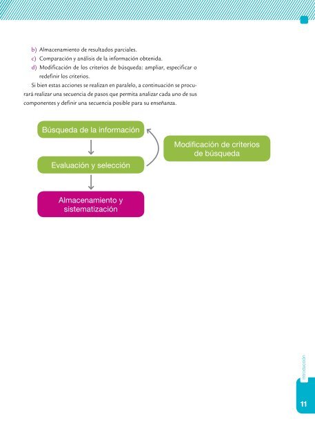 InvestigaciÃ³n, gestiÃ³n y bÃºsqueda de informaciÃ³n en internet