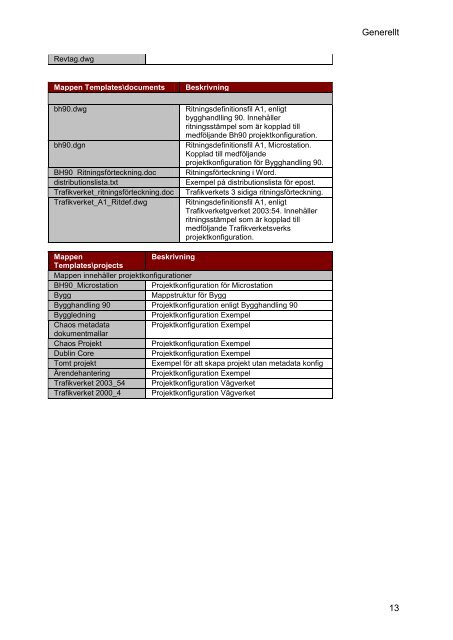 Chaos desktop manual - Adtollo