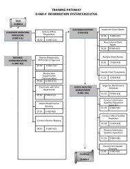 TRAINING PATHWAY D-060-4 INFORMATION SYSTEM EXECUTIVE