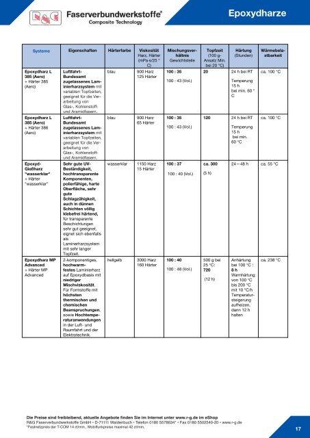 Epoxydharze - R&G Wiki - R&G Faserverbundwerkstoffe GmbH