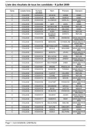 Liste des rÃ©sultats de tous les candidats - 9 juillet 2009