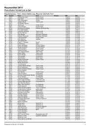 Raumerittet 2011 Resultater fordelt pÃ¥ puljer - Ultimate Sport Service