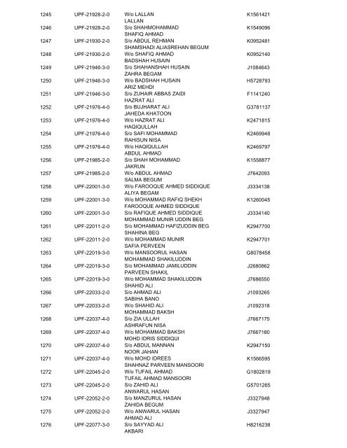 HAJ COMMITTEE OF INDIA HAJ 1433 (H) - 2012 Passport ...