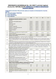 document ataÅat - untrr