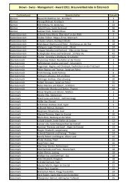 Ausgezeichnete Betriebe Ã¶sterreichweit 2011 - Braunvieh Tirol