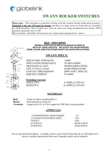 SWANN ROCKER SWITCHES - Globelink