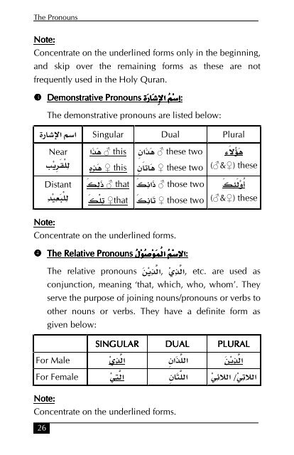 Essentials of Arabic Grammar - Asim Iqbal 2nd Islamic Downloads