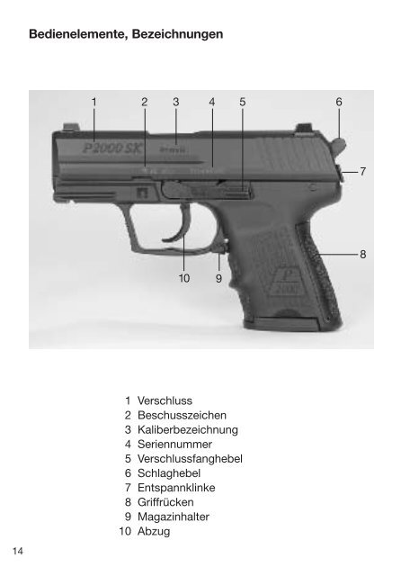 Pistole P2000 SK P2000 SK Pistol - Waffen Braun