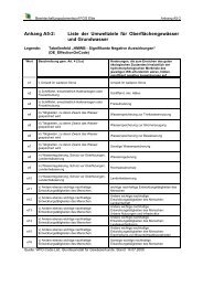 Anhang A5-2: Liste der Umweltziele fÃ¼r ... - FGG Elbe