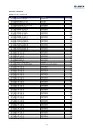 LISTA Einteilungsmaterial für Schubladen 27x36E Mulden 3//4-teilig 100.284.000