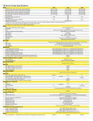 7R Series Tractor Specifications