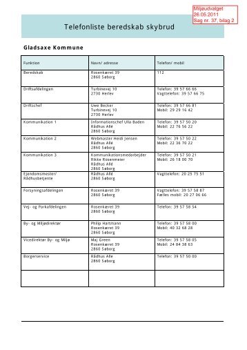 Telefonliste, udgave MIU.pdf - Gladsaxe Kommune