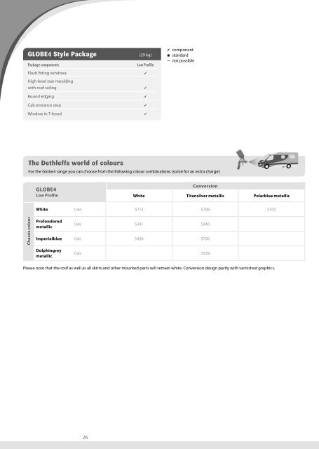 Technical Information Motorhomes 2013 (4,3 MB) - Dethleffs