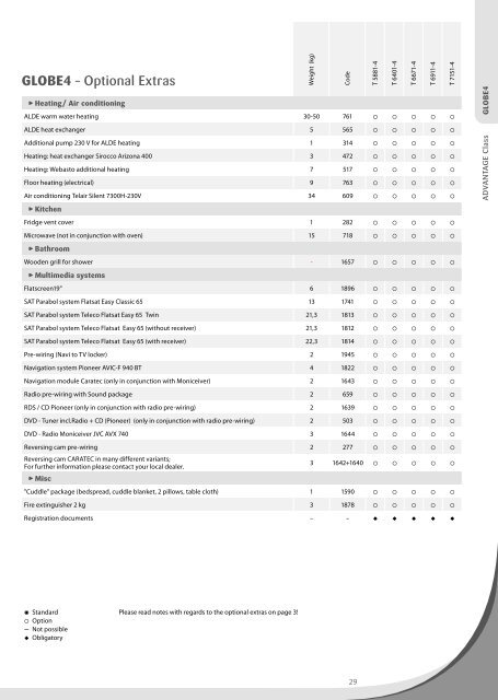 Technical Information Motorhomes 2013 (4,3 MB) - Dethleffs