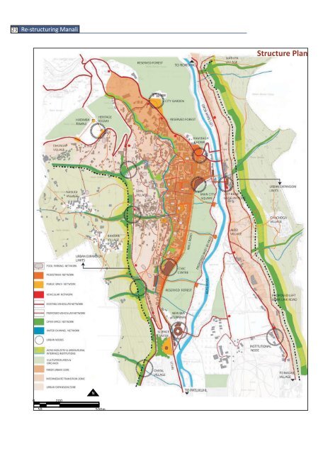 Manali and its Sub-Region - Government of Himachal Pradesh