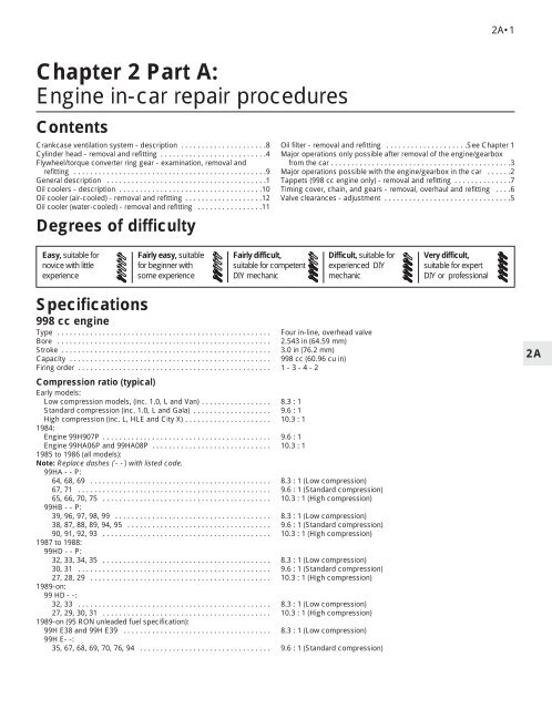 AUSTIN METRO 998 1275 MG VANDEN PLAS 80-86 HAYNES SERVICE REPAIR MANUAL