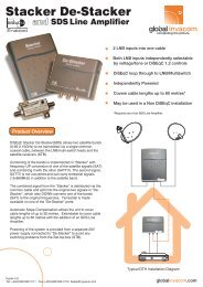 SDS Line Amplifier - Hypex Ltd