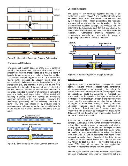 Self-Healing Technology for Gas Retention Structures ... - Team-Logic