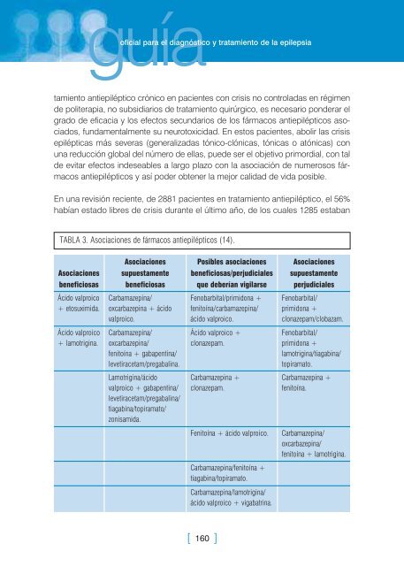 [ ] POLITERAPIA CON FÃRMACOS ANTIEPILÃPTICOS - Grupo de ...