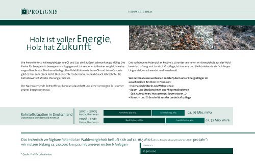 deutsch - PROLiGNIS ENERGIE CONSULTING GMBH & CO. KG