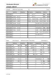 Stundenplan Oberstufe Schuljahr 2008/09 - Schule Hombrechtikon